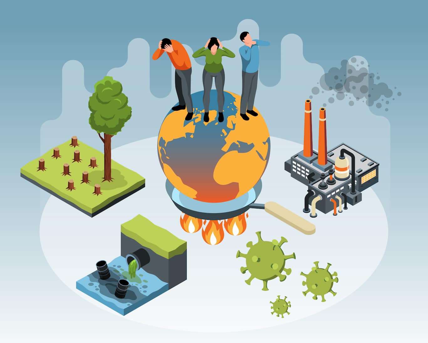 isometric-environmental-problems