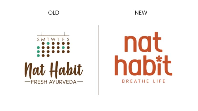 he five-year-old D2C beauty company has raised 10.2 million dollars in a Series B round led by Bertelsmann India Investments, with Fireside Ventures, Peak XV Partners, Amazon India Fund, Mirabilis Investment Trust and Sharp Ventures participating.