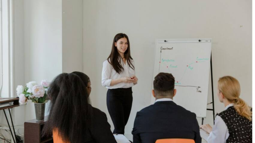 Skilling in AI driven workforce