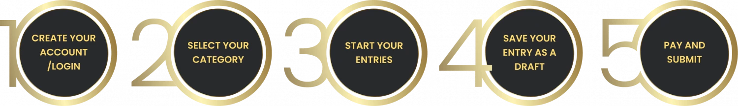 ENTRY GUIDELINES